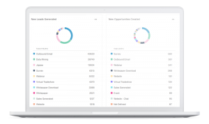 AUTOMATED DATA MANAGEMENT AUTOMATED DATA MANAGEMENT
